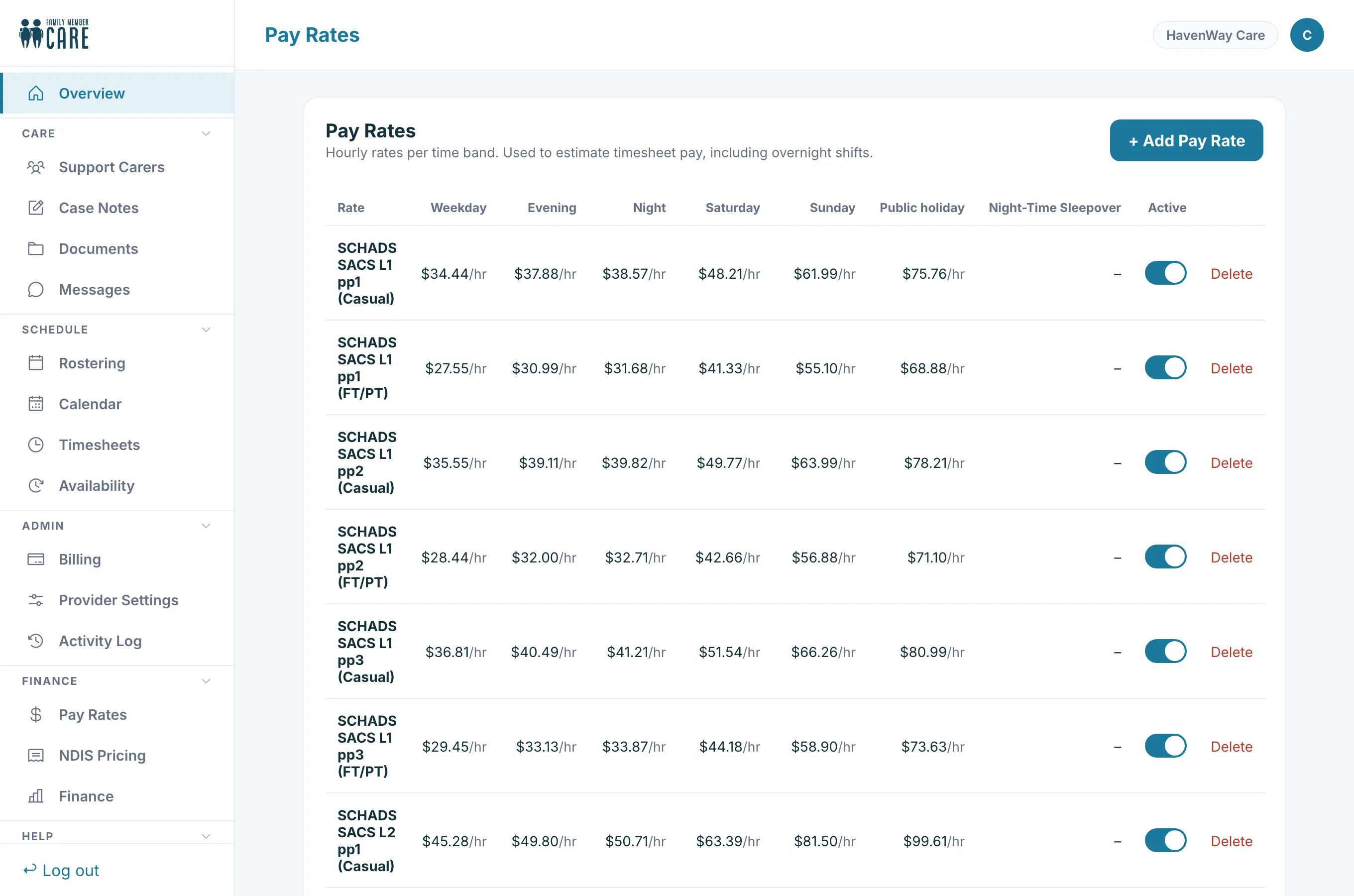 SCHADS pay rates built in