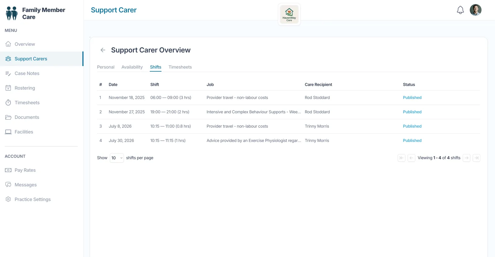 Every support worker's shifts and availability.