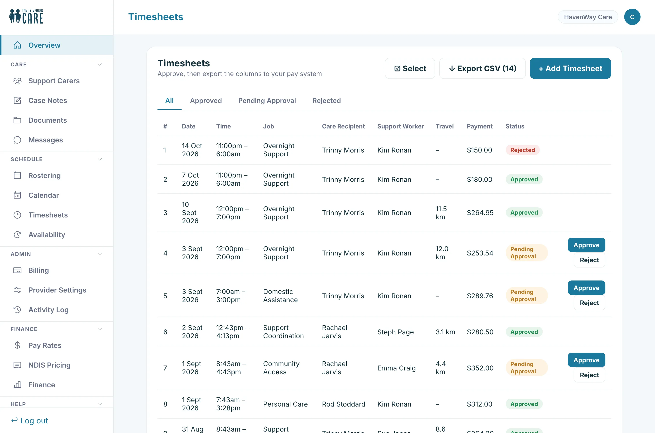 Timesheets, ready to approve